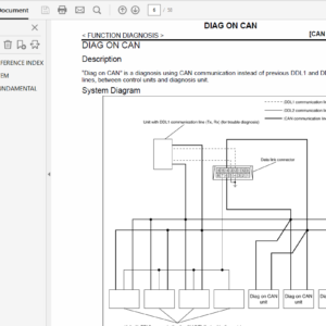 Nissan X-Trail T30 – 2001-2007 Repair Manual