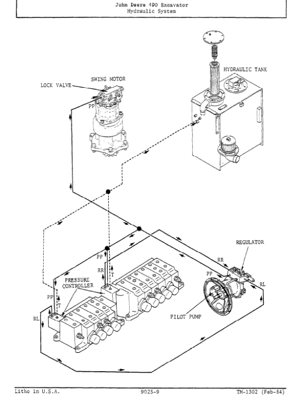 John Deere 490 Excavator Service Manual TM-1302