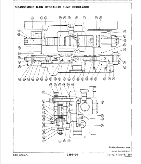 John Deere 595 Excavator Service Manual TM-1375