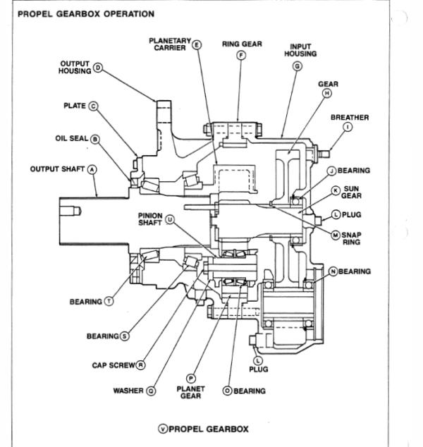 John Deere 690DR Excavator Service Manual TMT124557