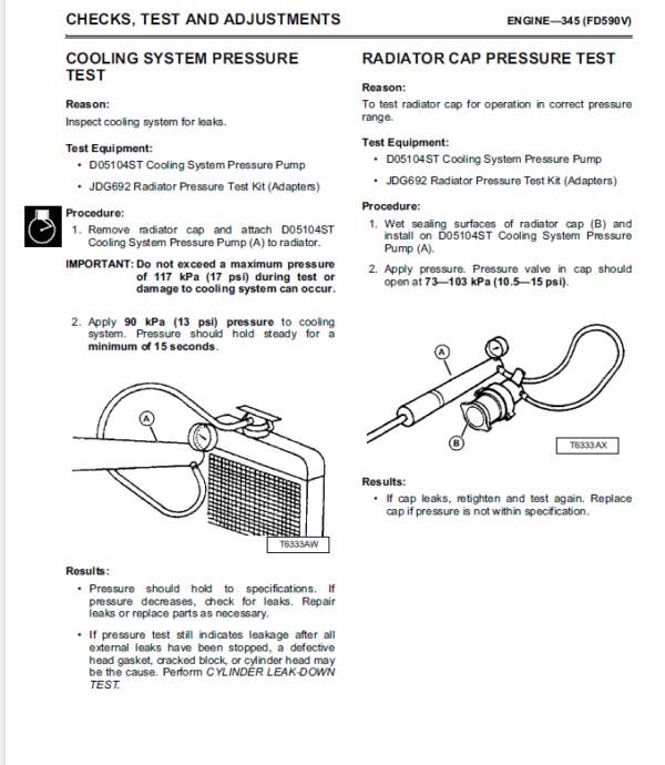 John Deere 325, 335 and 345 Lawn and Garden Tractors Service Manual TM-1760