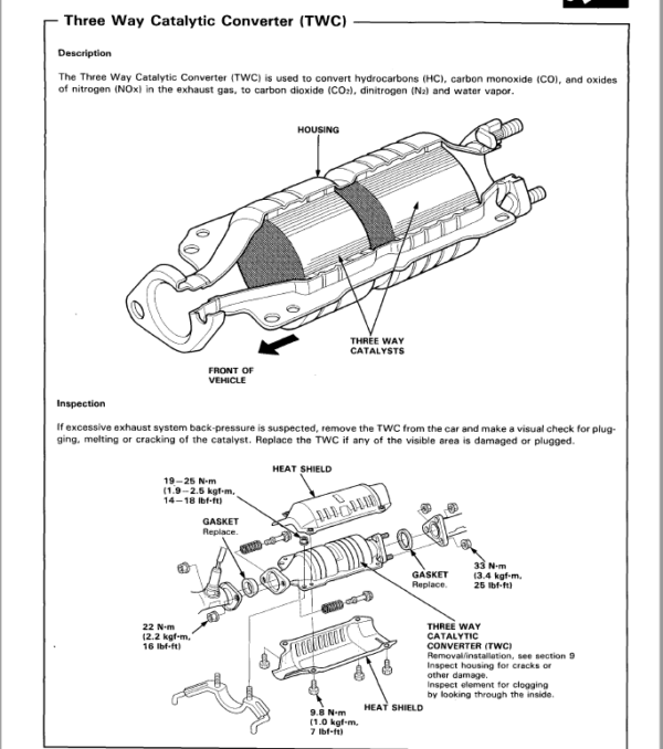 Honda Accord 1994, 1995, 1996, 1997 Repair Manual