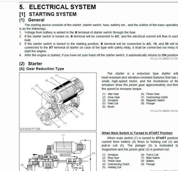 Still WSM WG2503-L Kubota LPG Engine Workshop Repair Manual