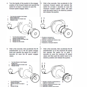 Still ESM10 Counter Balanced Workshop Repair Manual