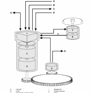 Still FMSE-14, FMSE-16, FMSE-20 Electric Reach Truck Workshop Repair Manual