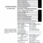 Hitachi ZX110-3, ZX120-3, ZX135US-3 Excavator Service Manual