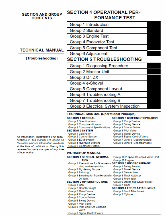 Hitachi ZX110-3, ZX120-3, ZX135US-3 Excavator Service Manual