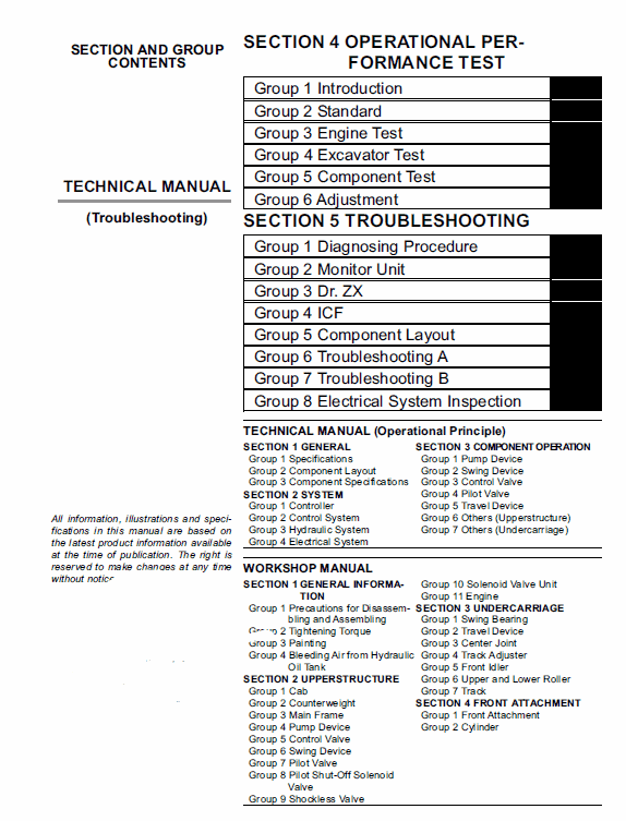 Hitachi ZX85USBLC-3 Excavator Service Manual