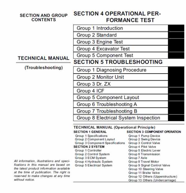 Hitachi ZAXIS ZX210W-3 and ZX220W-3 Excavator Service Manual