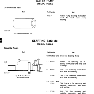 John Deere 550 Crawler Bulldozer Service Manual TM-1108