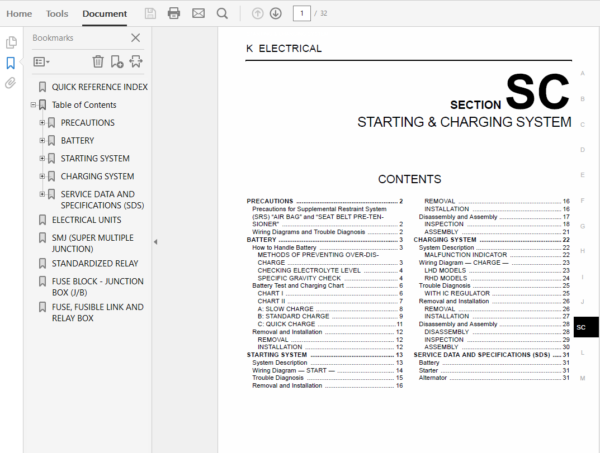 Nissan Murano Z50 2005 -2008 Repair Manual