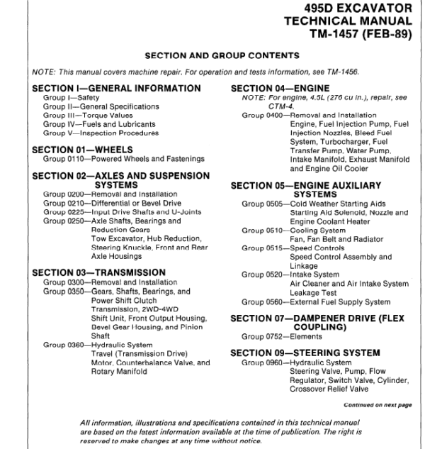 John Deere 495D Excavator Service Manual