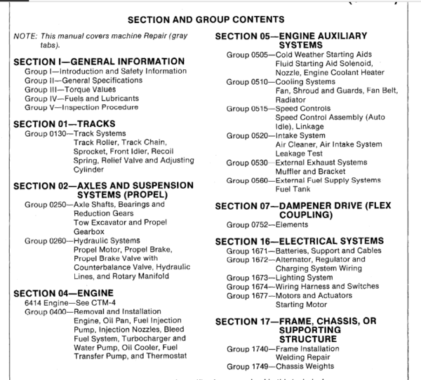 John Deere 690D, 693D Excavator Service Manual TM-1387