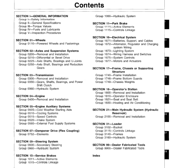 John Deere 344E, 444E Loader Service Manual TM-1421 & TM-1422