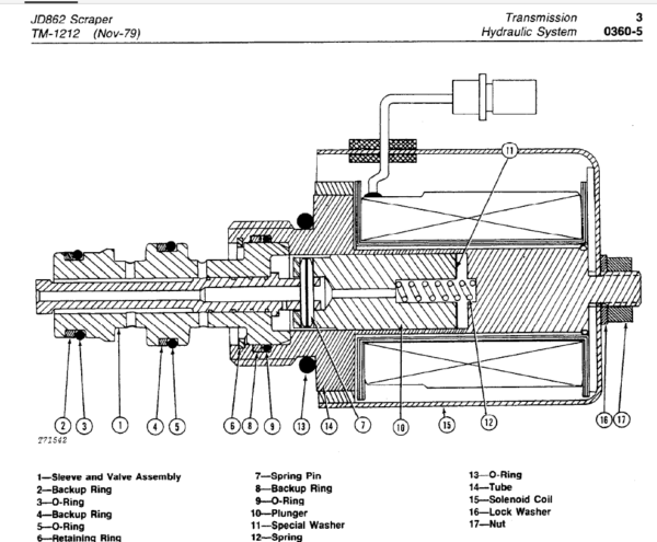 John Deere 862 Scraper Service Manual TM-1212