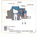 John Deere F911, F912, F915, F925, F932, F935 Front Mowers Service Manual