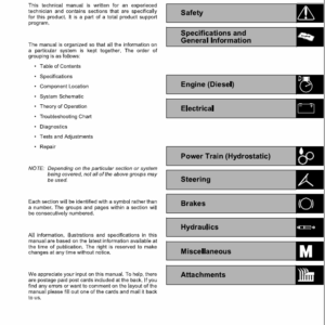 John Deere 2243 Mower Service Manual TM-1473