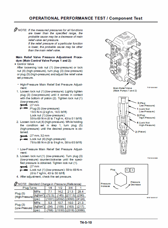 Hitachi ZX85USBLC-3 Excavator Service Manual