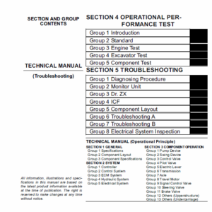 Hitachi ZX170W-3 and ZX190W-3 Excavator Service Manual