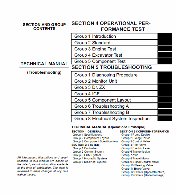 Hitachi ZX170W-3 and ZX190W-3 Excavator Service Manual