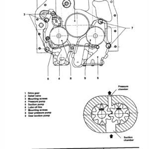 Liebherr Diesel Engine D904 – D906, D914 – D916, D924 – D926 Manual TM-1849 & TM-2223