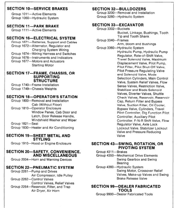 John Deere 495D Excavator Service Manual