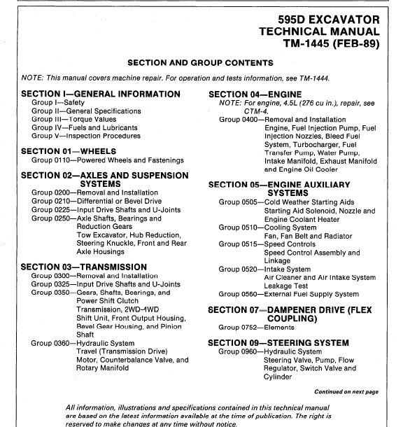 John Deere 595D Excavator Service Manual TM-1444 & TM-1445