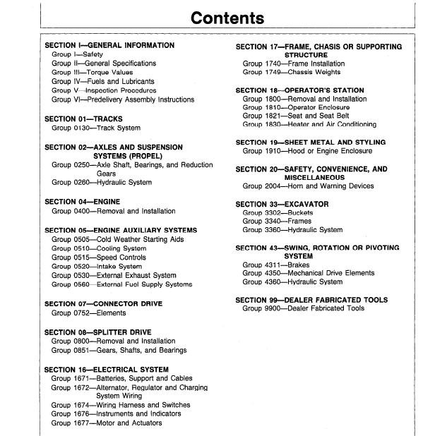 John Deere 992D-LC Excavator Service Manual TM-1462 & TM-1463