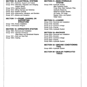 John Deere 210C, 310C, 315C Backhoe Loader Service Manual