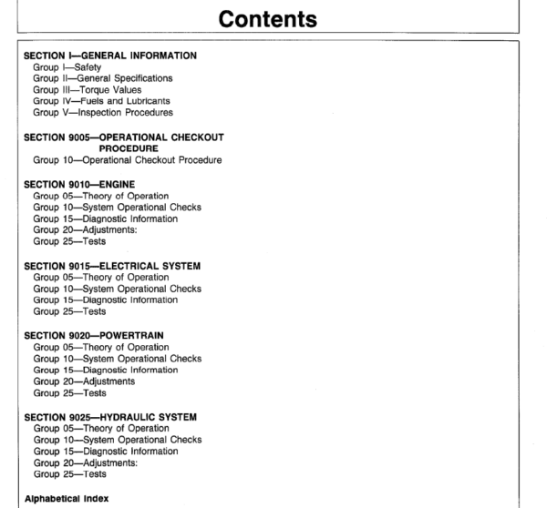 John Deere 84 Loader Service Manual TM-1397 & TM-1398