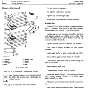 John Deere 844 Loader Service Manual TM-1189