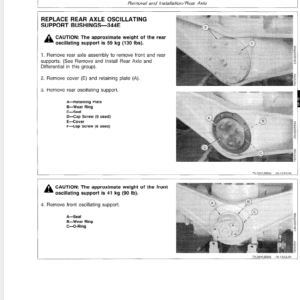 John Deere 344E, 444E Loader Service Manual TM-1421 & TM-1422