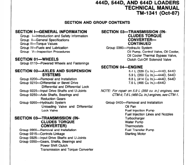 John Deere 444D, 544D and 644D Loader Service Manual TM-1341