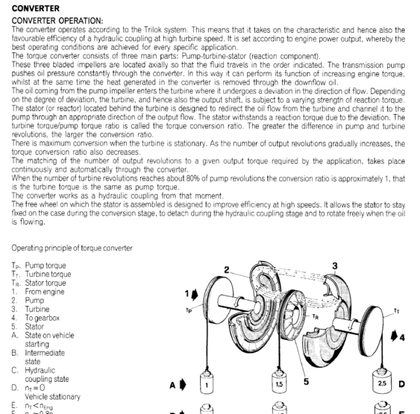 OM PIMESPO FIAT DI30CH, DI35CH, DI40C, DI50C Workshop Operating Repair Manual