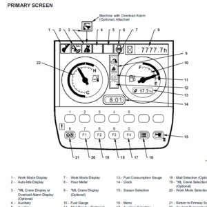 Hitachi ZX110-3, ZX120-3, ZX135US-3 Excavator Service Manual