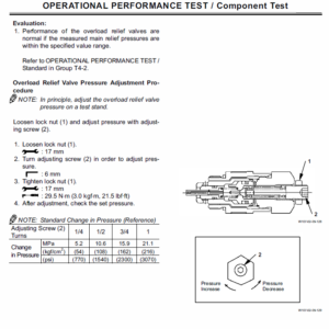 Hitachi ZX170W-3 and ZX190W-3 Excavator Service Manual