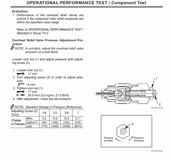 Hitachi ZX170W-3 and ZX190W-3 Excavator Service Manual