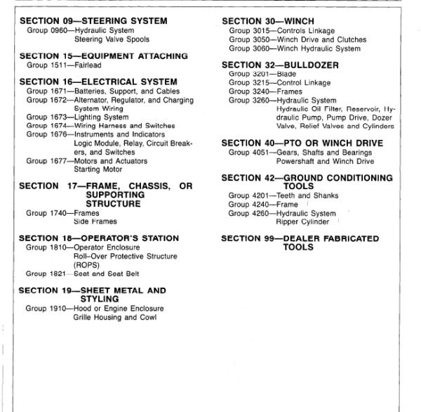 John Deere 400G Crawler Bulldozer Service Manual TM-1411