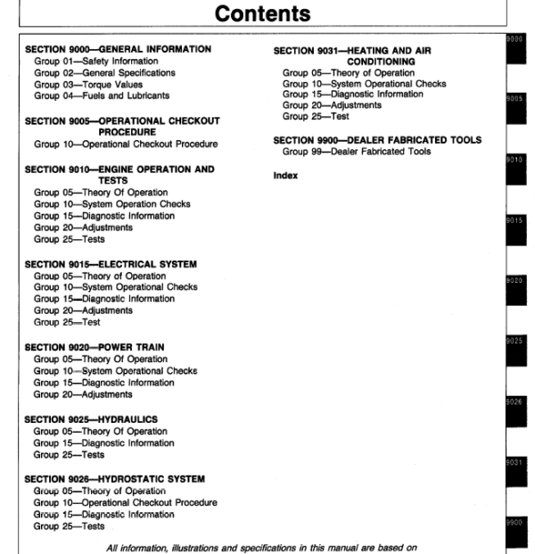 John Deere 655B and 755B Crawler Manual