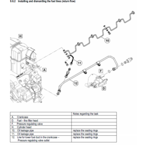 Liebherr Diesel Engine D934 D936 Service Manual