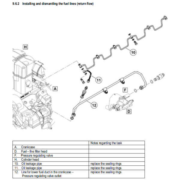 Liebherr Diesel Engine D934 D936 Service Manual