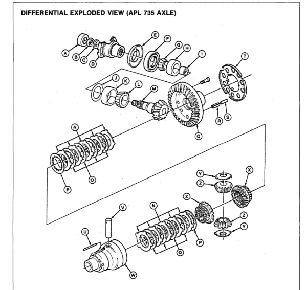 John Deere 210C, 310C, 315C Backhoe Loader Service Manual