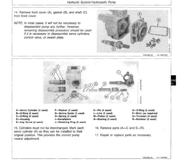 John Deere 344E, 444E Loader Service Manual TM-1421 & TM-1422