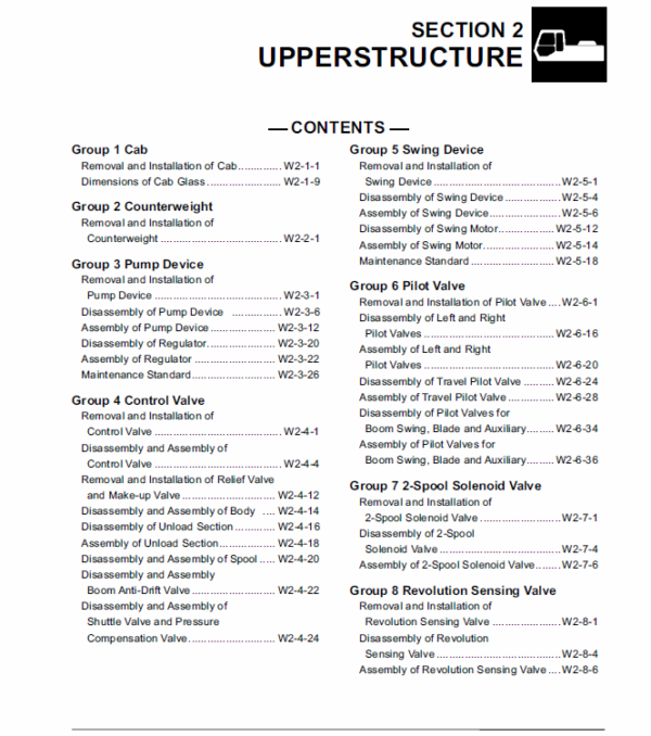 Hitachi ZX60USB-3 and ZX60USB-3F Excavator Service Manual