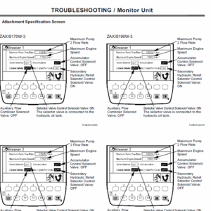 Hitachi ZX170W-3 and ZX190W-3 Excavator Service Manual