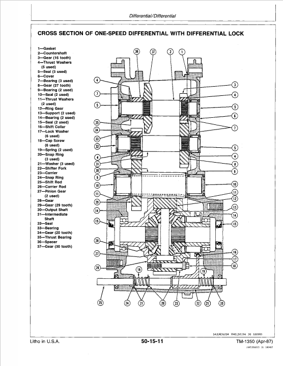 John Deere F911, F912,  F915, F925, F932, F935 Front Mowers Service Manual