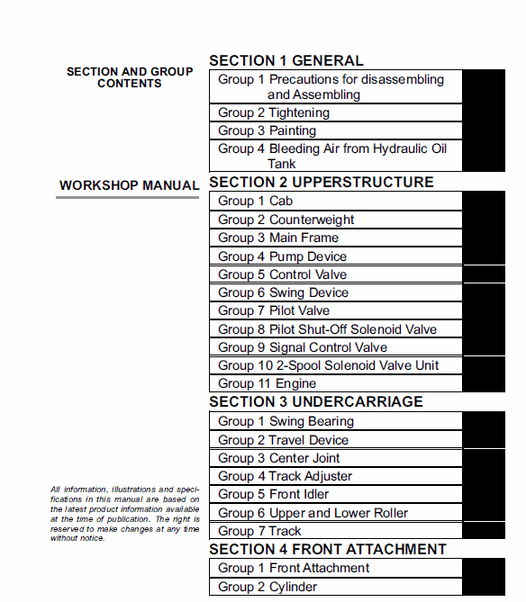 Hitachi ZX110-3, ZX120-3, ZX135US-3 Excavator Service Manual