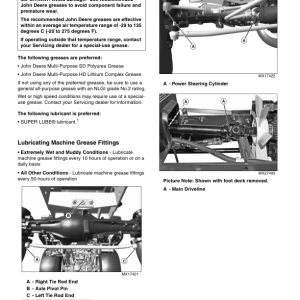 John Deere 2305 Compact Tractor Repair Technical Manual (TM2289) - Image 4