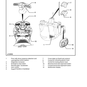 Linde P30 Tractor Type 132 Repair Service Manual - Image 4