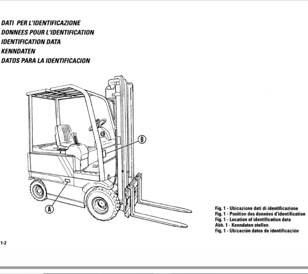 OM Pimespo EU18, EU20, Eu20L, EU22, EU25, EU28 and EU30 Forklift Workshop Manual